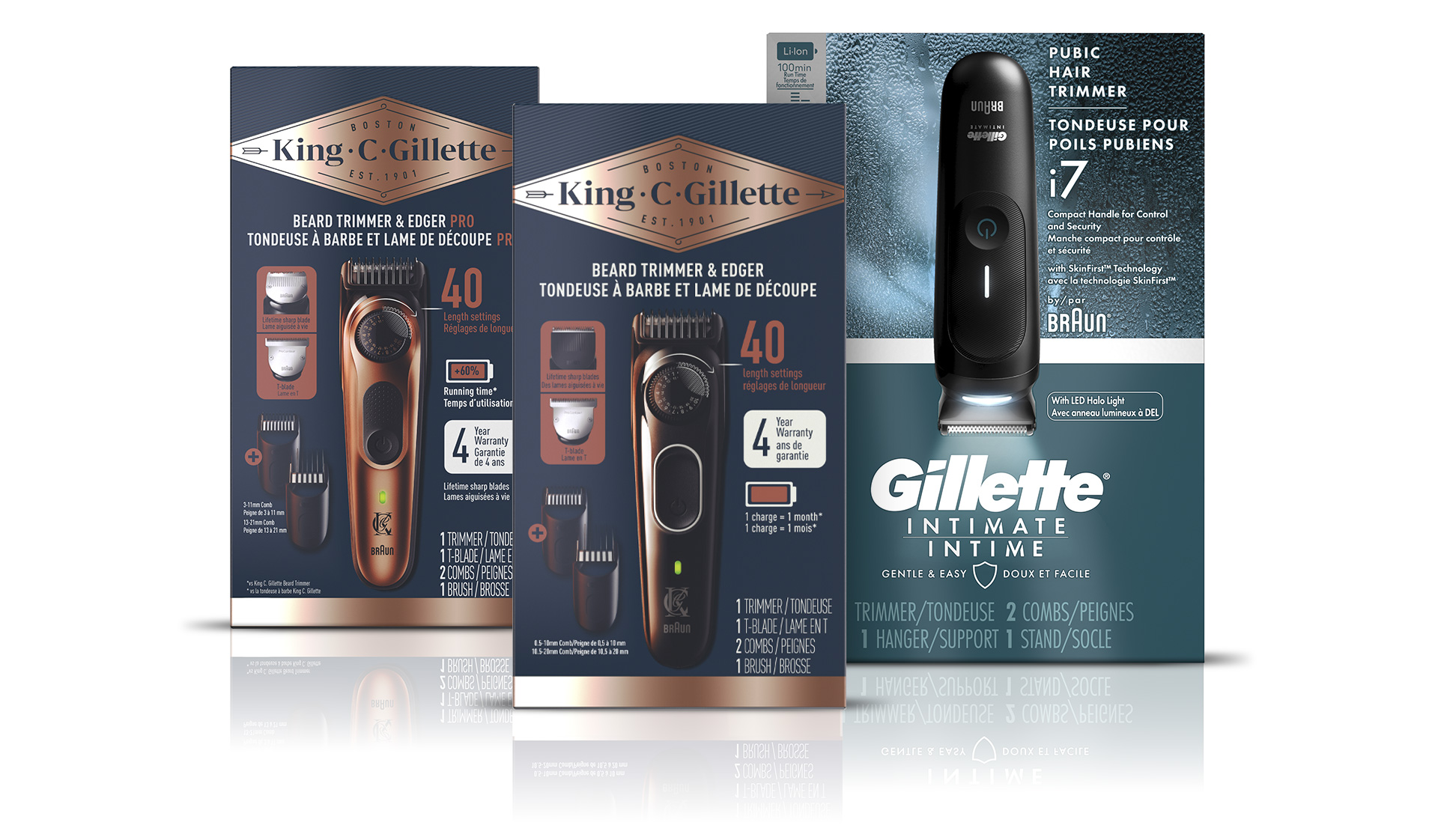 Gillette Products.