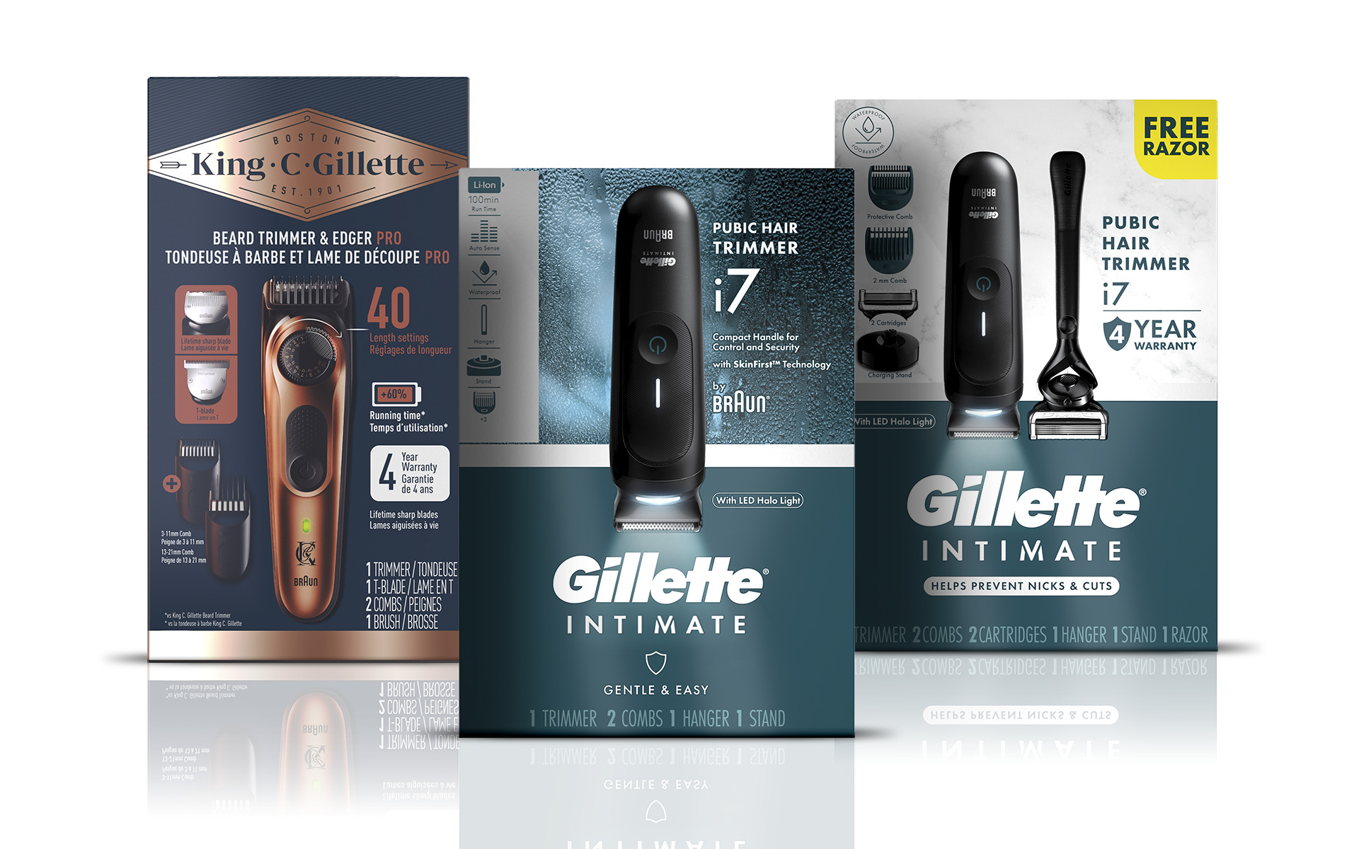 Gillette Products.
